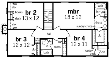 Second Floor Plan