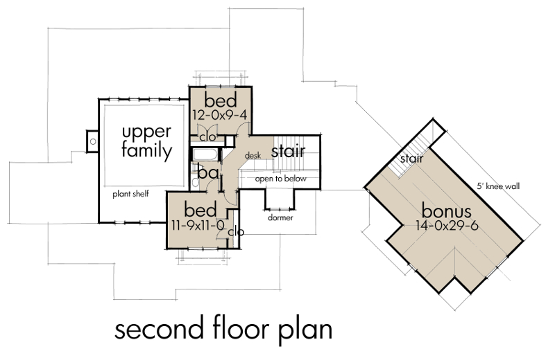 Second Floor Plan image of Magnolia Farm House House Plan