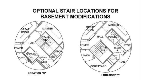 Staircase Options
