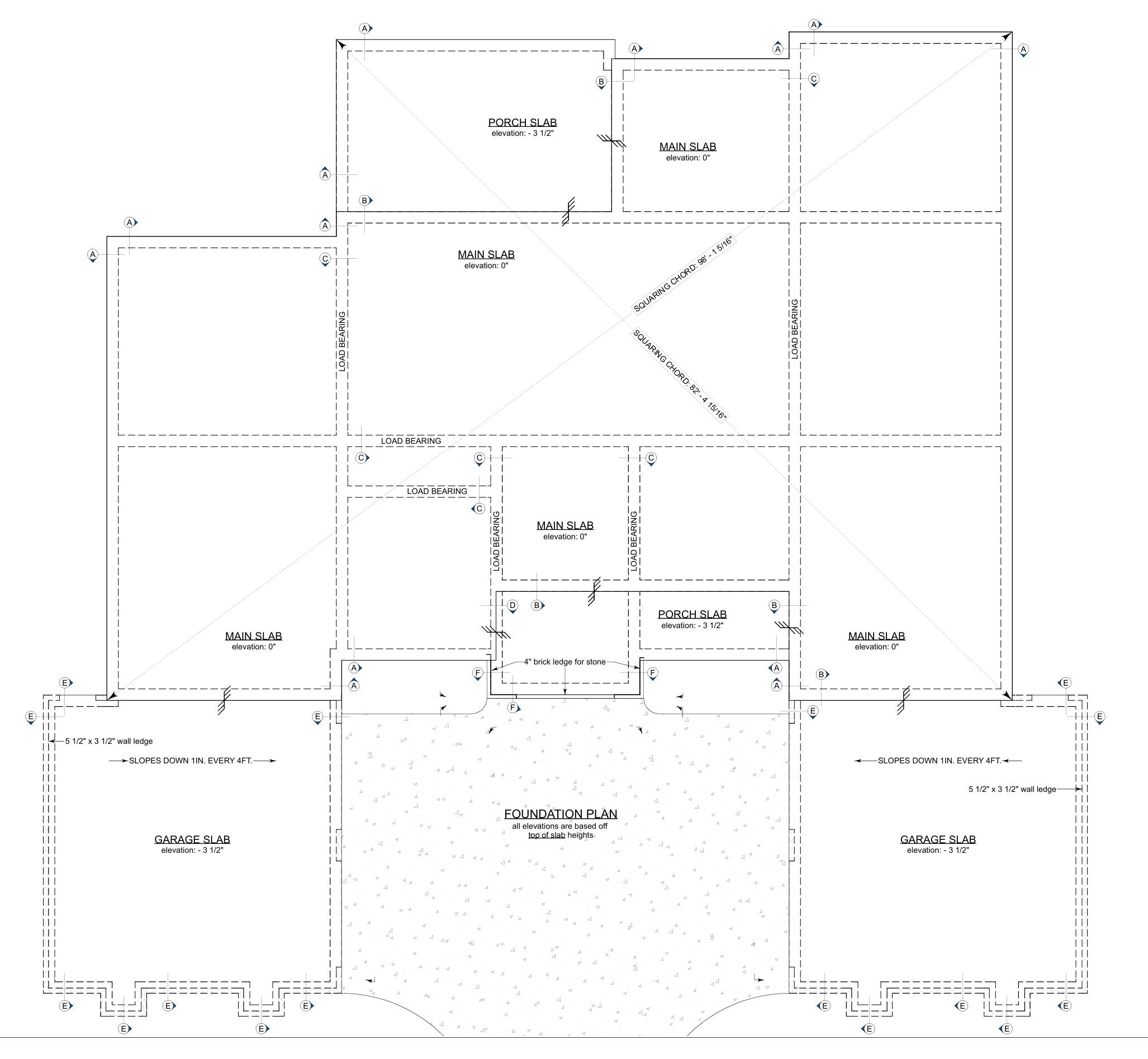 Foundation Plan