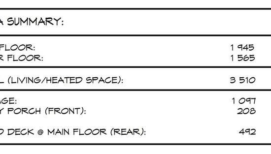 Area Summary