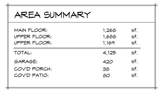 Area Summary